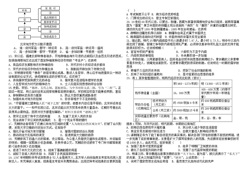 天津市武清区黄花店中学2022-2023学年高三上学期第一次形成性练习历史试题第2页