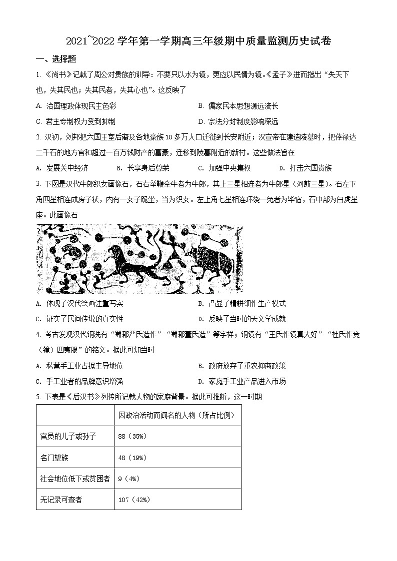 2022太原高三上学期期中考试历史试题含解析01