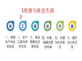 2021-2022学年高中历史统编版（2019）选择性必修二第1课 从食物采集到食物生产 课件