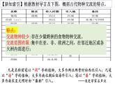 2021-2022学年高中历史统编版（2019）选择性必修二第2课 新航路开辟后的食物物种交流  课件