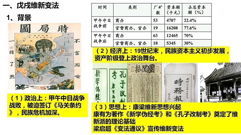 第18课挽救民族危亡的斗争课件高中历史统编版必修中外历史纲要上册 (3)第3页