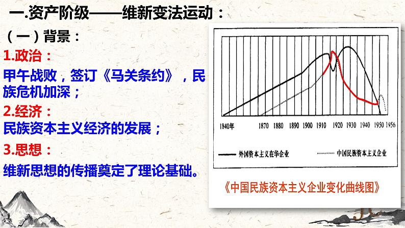 第18课挽救民族危亡的斗争课件高中历史统编版必修中外历史纲要上册 (5)第2页