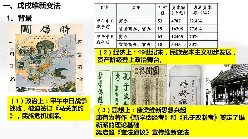 第18课挽救民族危亡的斗争课件高中历史统编版必修中外历史纲要上册 (6)03