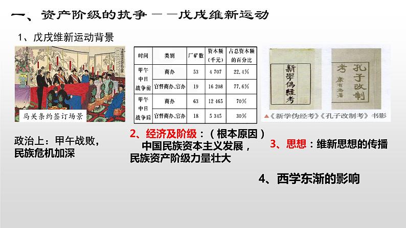 第18课挽救民族危亡的斗争课件高中历史统编版必修中外历史纲要上册 (9)第3页