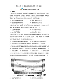 高中历史人教统编版选择性必修1 国家制度与社会治理第五单元 货币与财税制度第16课 中国赋税制度的演变复习练习题