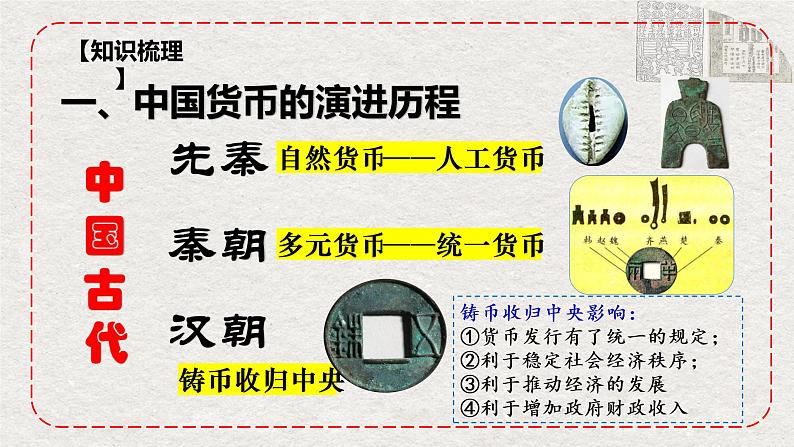 专题05  货币与赋税制度（知识串讲）- 2022-2023学年高二历史上学期期中期末考点大串讲（选必1+选必2）05