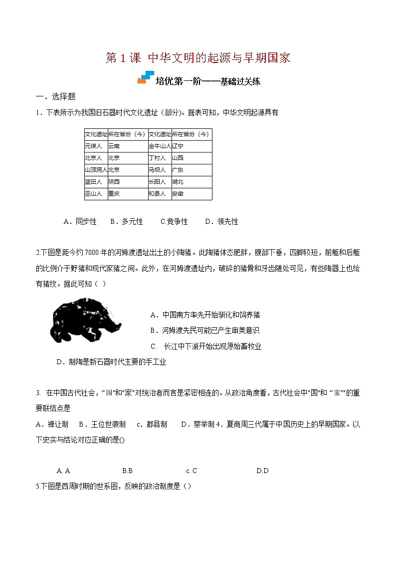 【培优分级练】统编版高中历史（中外历史纲要上）第1课《中华文明的起源与早期国家》同步分级练（原卷版）第1页