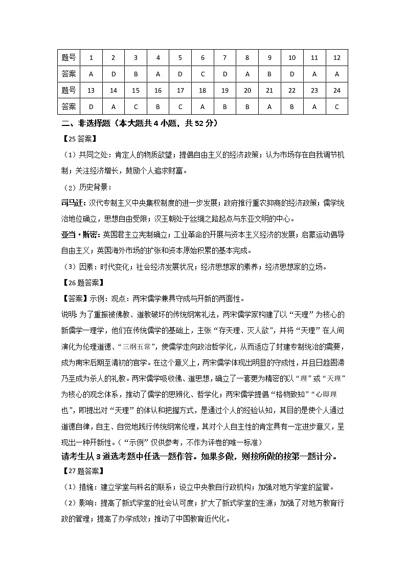 甘肃省张掖市某重点校2023届高三上学期第九次检测历史答案第1页