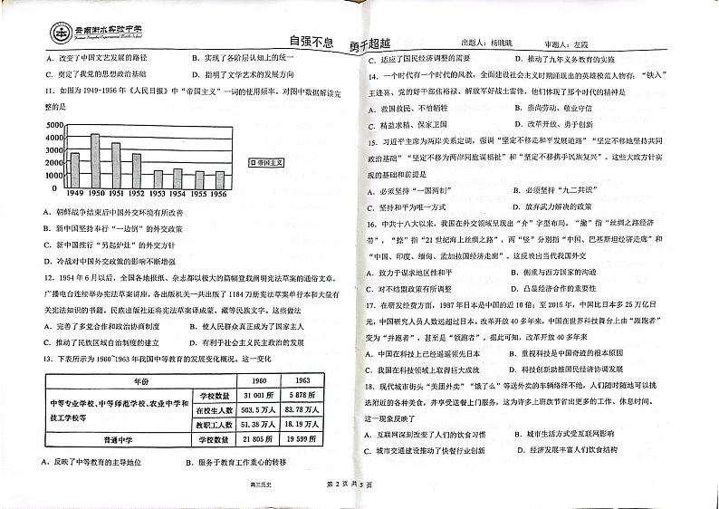 2022云南衡水实验中学高三上学期期中考试历史试题PDF版缺答案02