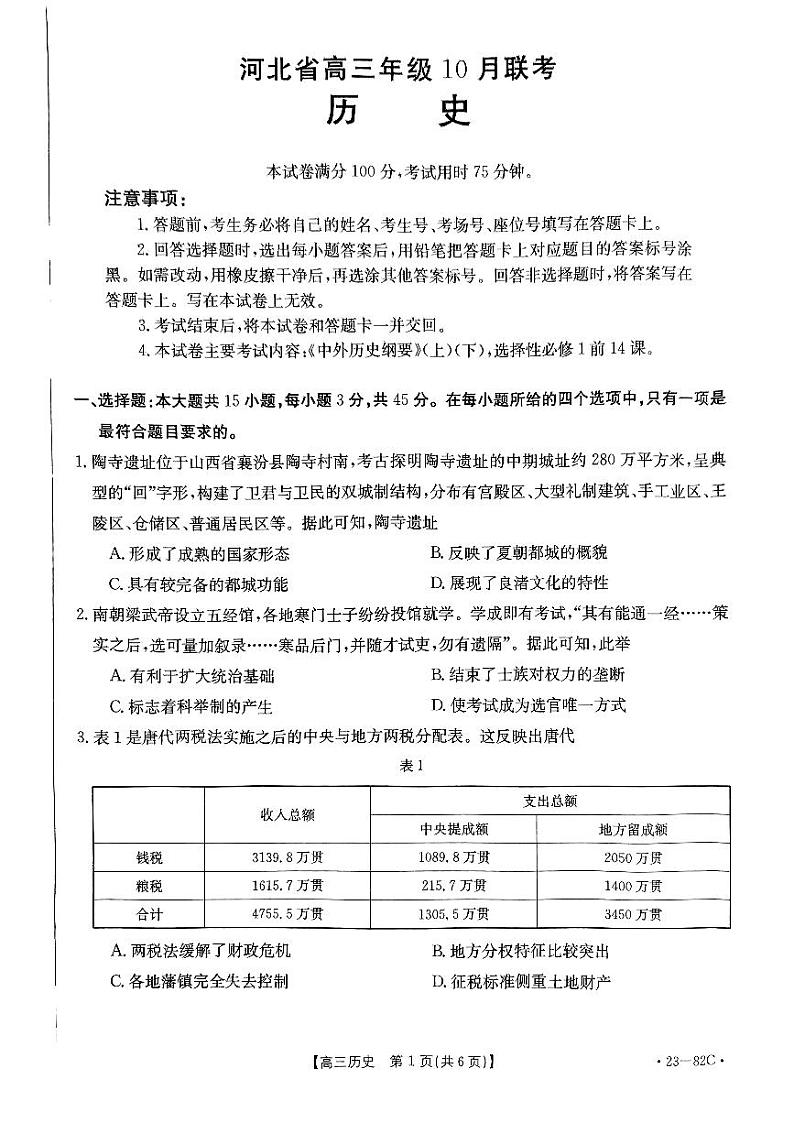 2023河北省高三上学期10月联考历史试题扫描版含答案01
