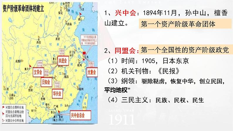 第19课辛亥革命课件高中历史统编版必修中外历史纲要上册 (5)08