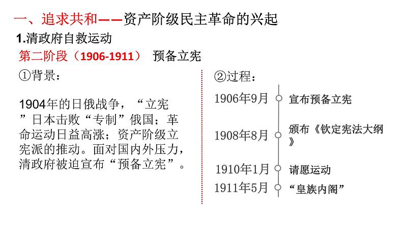 第19课辛亥革命课件高中历史统编版必修中外历史纲要上册 (8)第8页