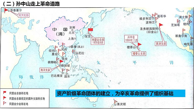 第19课辛亥革命课件高中历史统编版必修中外历史纲要上册 (9)05