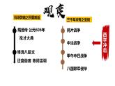 2022-2023学年高中历史统编版2019选择性必修1第7课 近代以来中国的官员选拔与管理 课件