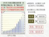 2022-2023学年统编版（2019）高中历史选择性必修2第3课 现代食物的生产、储存与食品安全 课件