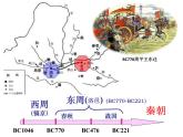 第2课 诸侯纷争与变法运动 课件