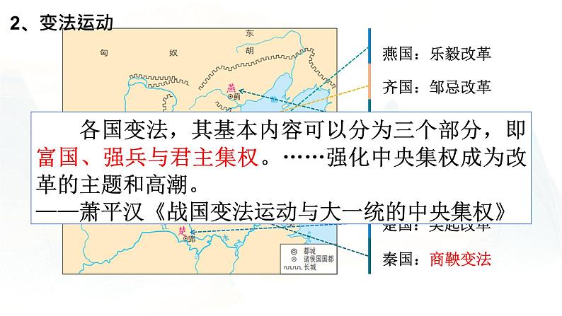 第2课 诸侯纷争与变法运动 课件08