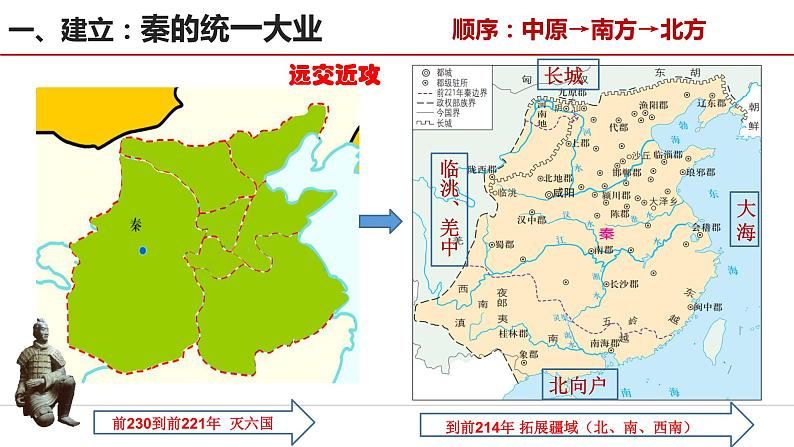 第3课 秦统一多民族封建国家的建立 课件第3页