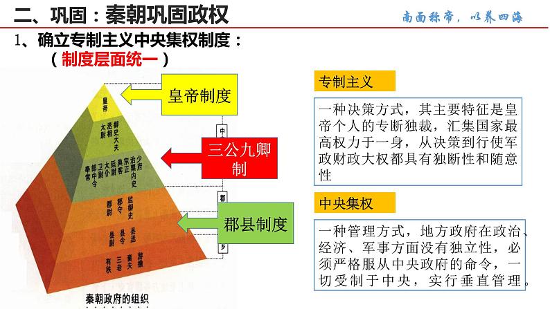第3课 秦统一多民族封建国家的建立 课件第8页