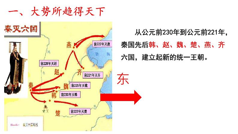 第3课 秦统一多民族封建国家的建立 课件第2页