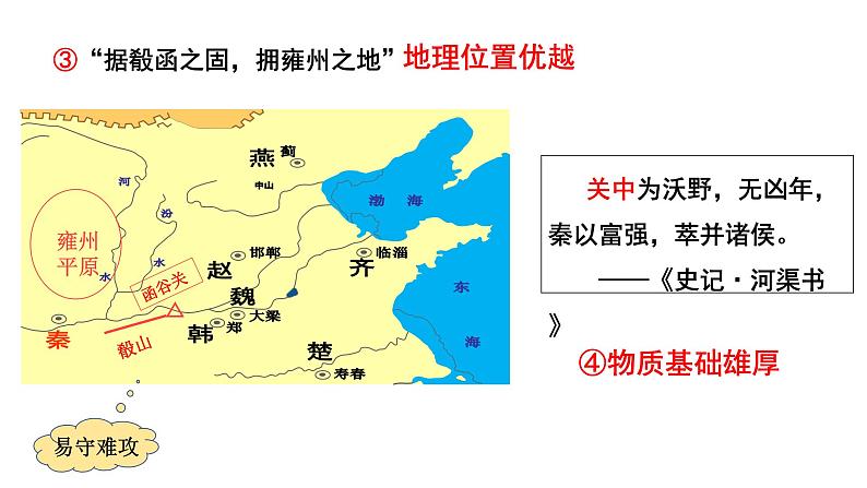 第3课 秦统一多民族封建国家的建立 课件第6页