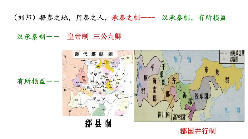 第4课 西汉与东汉——统一多民族封建国家的巩固 课件第8页