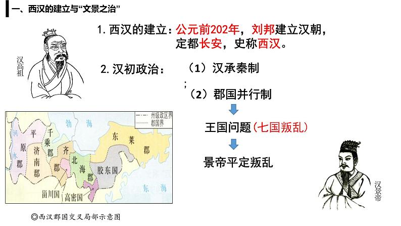 第4课 西汉与东汉——统一多民族封建国家的巩固 课件第2页