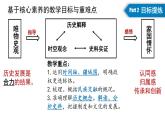 纲要上 第二单元 三国两晋南北朝的民族交融与隋唐统一多民族封建国家的发展 说课课件