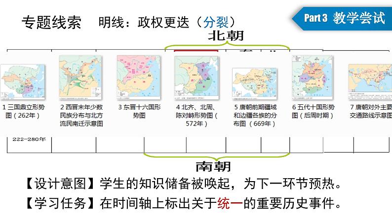 纲要上 第二单元 三国两晋南北朝的民族交融与隋唐统一多民族封建国家的发展 说课课件第7页