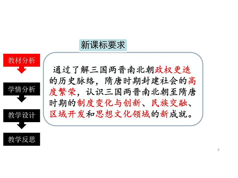 纲要上第二单元 三国两晋南北朝的民族交融与隋唐统一多民族封建国家的发展 课件02