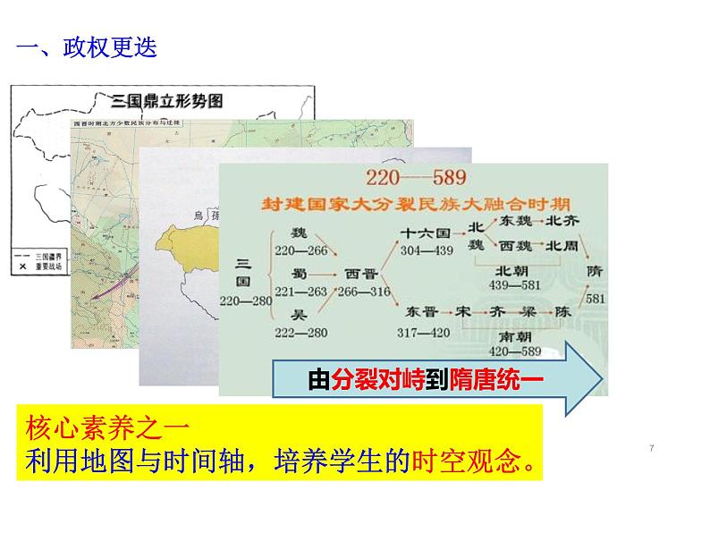 纲要上第二单元 三国两晋南北朝的民族交融与隋唐统一多民族封建国家的发展 课件07