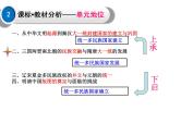 纲要上第二单元 三国两晋南北朝的民族交融与隋唐统一多民族封建国家的发展 说课课件