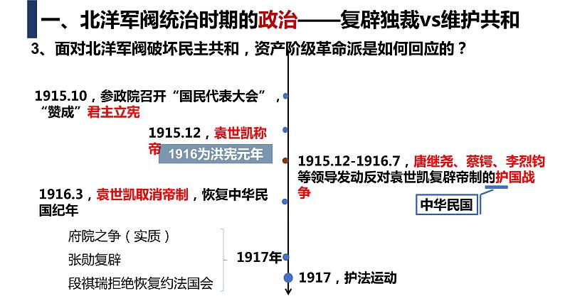 第20课北洋军阀统治时期的政治、经济与文化课件高中历史统编版必修中外历史纲要上册 (4)第8页