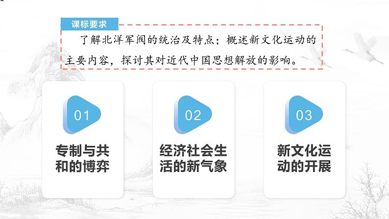 第20课北洋军阀统治时期的政治、经济与文化课件高中历史统编版必修中外历史纲要上册 (7)02