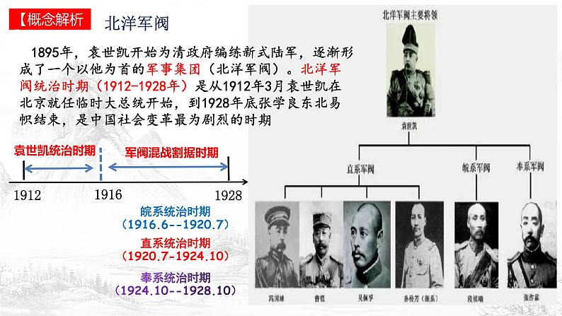 第20课北洋军阀统治时期的政治、经济与文化课件高中历史统编版必修中外历史纲要上册 (7)03