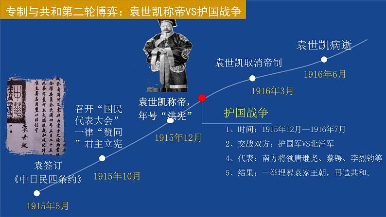 第20课北洋军阀统治时期的政治、经济与文化课件高中历史统编版必修中外历史纲要上册 (7)06