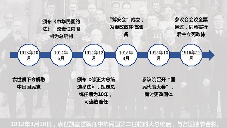 第20课北洋军阀统治时期的政治、经济与文化课件高中历史统编版必修中外历史纲要上册 (6)第6页