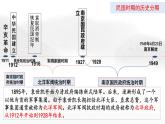 第20课北洋军阀统治时期的政治、经济与文化课件高中历史统编版必修中外历史纲要上册 (1)