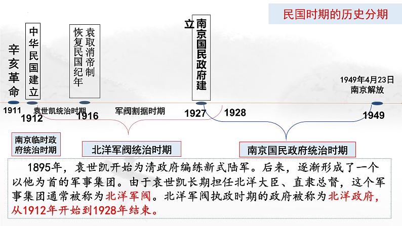 第20课北洋军阀统治时期的政治、经济与文化课件高中历史统编版必修中外历史纲要上册 (1)第1页