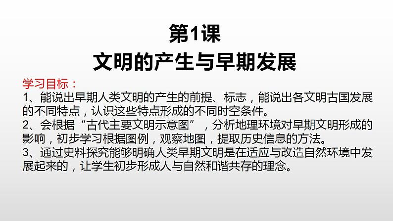 2021-2022学年高中历史统编版2019必修中外历史纲要下册第1课  文明的产生与早期发展 课件02