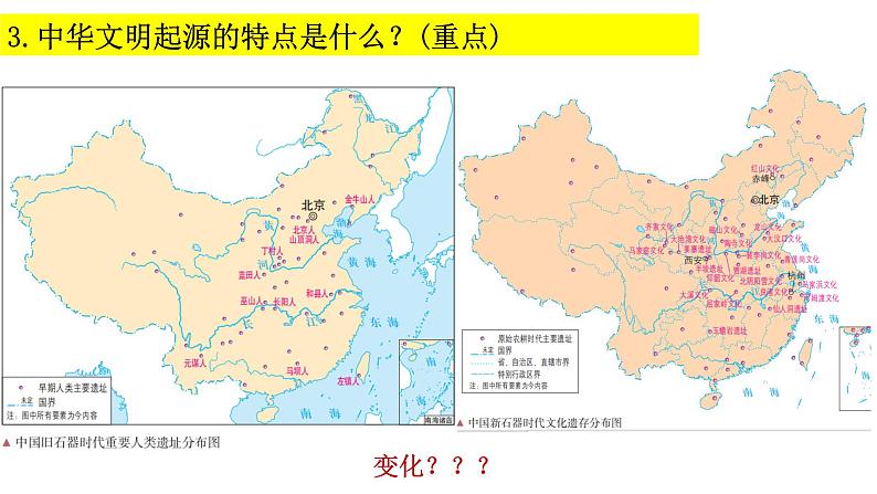 第1课 中华文明的起源与早期国家 课件第8页