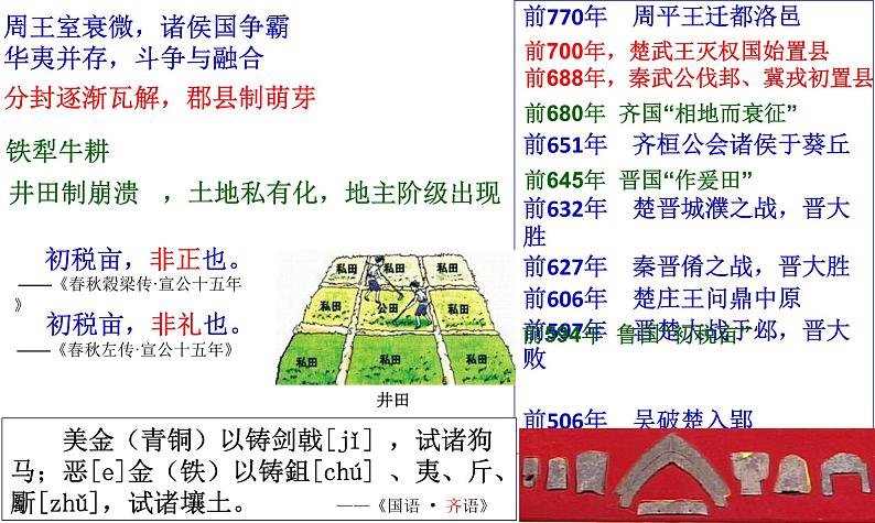 第2课 诸侯纷争与变法运动 课件06