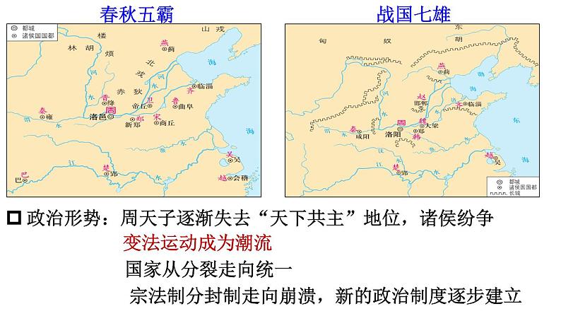 第2课 诸侯纷争与变法运动 课件08
