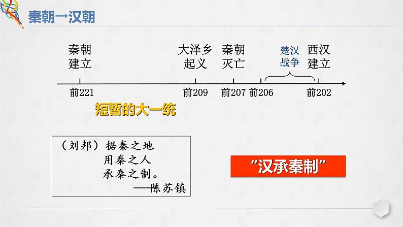 第4课 西汉与东汉——统一多民族封建国家的巩固 课件第1页