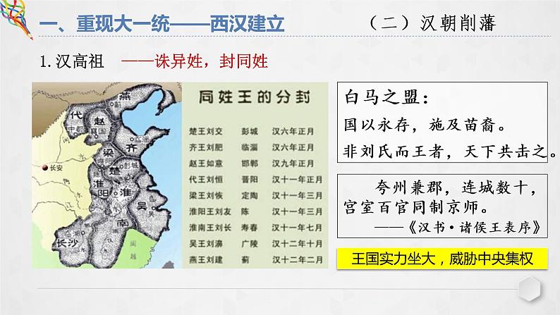 第4课 西汉与东汉——统一多民族封建国家的巩固 课件第8页