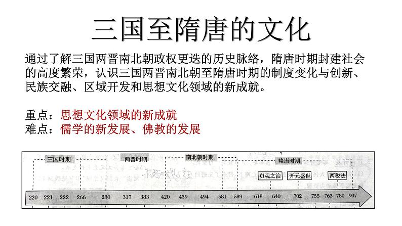 第8课 三国至隋唐的文化 课件02