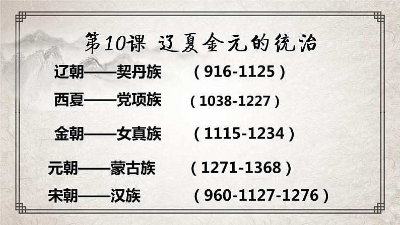 第10课 辽夏金元的统治 课件第1页