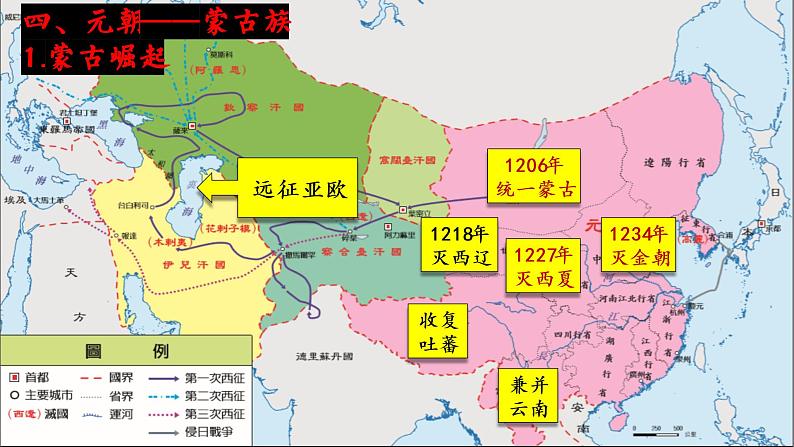 第10课 辽夏金元的统治 课件第8页