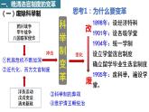 2022-2023学年高中历史统编版2019选择性必修1 第7课近代以来中国官员选拔与管理 课件