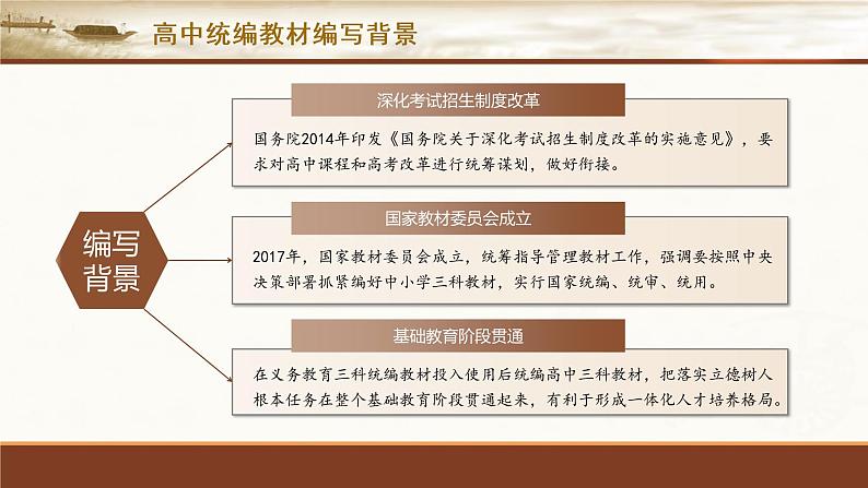 《中外历史纲要（上）》第五单元系统解读与教学实践 课件第5页